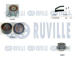 Vodní pumpa + sada ozubeného řemene RUVILLE 5501021