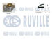 ozubení,sada rozvodového řemene RUVILLE 550113