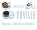 ozubení,sada rozvodového řemene RUVILLE 550121