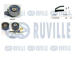 ozubení,sada rozvodového řemene RUVILLE 550124