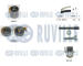 Vodní pumpa + sada ozubeného řemene RUVILLE 5501371