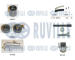 Vodní pumpa + sada ozubeného řemene RUVILLE 5501381