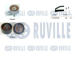 ozubení,sada rozvodového řemene RUVILLE 550141