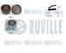 ozubení,sada rozvodového řemene RUVILLE 550144