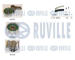 ozubení,sada rozvodového řemene RUVILLE 550157