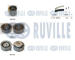 ozubení,sada rozvodového řemene RUVILLE 550160