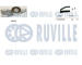ozubení,sada rozvodového řemene RUVILLE 550169