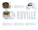 ozubení,sada rozvodového řemene RUVILLE 550172