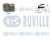 ozubení,sada rozvodového řemene RUVILLE 550177