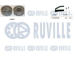 ozubení,sada rozvodového řemene RUVILLE 550187