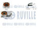 ozubení,sada rozvodového řemene RUVILLE 550190