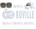 ozubení,sada rozvodového řemene RUVILLE 550199