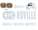 ozubení,sada rozvodového řemene RUVILLE 550228