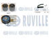 ozubení,sada rozvodového řemene RUVILLE 550234