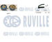 ozubení,sada rozvodového řemene RUVILLE 550235