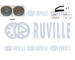 ozubení,sada rozvodového řemene RUVILLE 550241