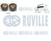 ozubení,sada rozvodového řemene RUVILLE 550242