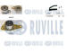 ozubení,sada rozvodového řemene RUVILLE 550243