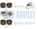 ozubení,sada rozvodového řemene RUVILLE 550248