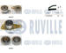 ozubení,sada rozvodového řemene RUVILLE 550249