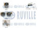 ozubení,sada rozvodového řemene RUVILLE 550255