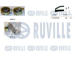 ozubení,sada rozvodového řemene RUVILLE 550257