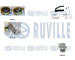 Vodní pumpa + sada ozubeného řemene RUVILLE 5502571