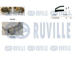 ozubení,sada rozvodového řemene RUVILLE 550271