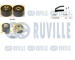 ozubení,sada rozvodového řemene RUVILLE 550296