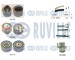 Vodní pumpa + sada ozubeného řemene RUVILLE 5502991