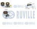 ozubení,sada rozvodového řemene RUVILLE 550303