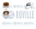ozubení,sada rozvodového řemene RUVILLE 550307