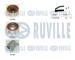 ozubení,sada rozvodového řemene RUVILLE 550308