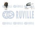 ozubení,sada rozvodového řemene RUVILLE 550309