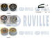 ozubení,sada rozvodového řemene RUVILLE 550318