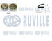 ozubení,sada rozvodového řemene RUVILLE 550329