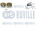 ozubení,sada rozvodového řemene RUVILLE 550330