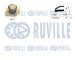 ozubení,sada rozvodového řemene RUVILLE 550336