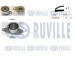 ozubení,sada rozvodového řemene RUVILLE 550344