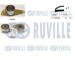 ozubení,sada rozvodového řemene RUVILLE 550345
