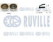ozubení,sada rozvodového řemene RUVILLE 550350