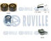 Vodní pumpa + sada ozubeného řemene RUVILLE 5503671