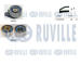 ozubení,sada rozvodového řemene RUVILLE 550375