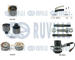 Vodní pumpa + sada ozubeného řemene RUVILLE 5503762