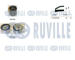 ozubení,sada rozvodového řemene RUVILLE 550387