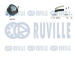 ozubení,sada rozvodového řemene RUVILLE 550388