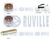 ozubení,sada rozvodového řemene RUVILLE 550392