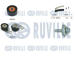 ozubení,sada rozvodového řemene RUVILLE 550395