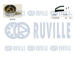 ozubení,sada rozvodového řemene RUVILLE 550429
