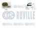 ozubení,sada rozvodového řemene RUVILLE 550439